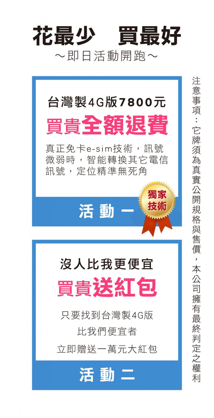 花最少、買最好